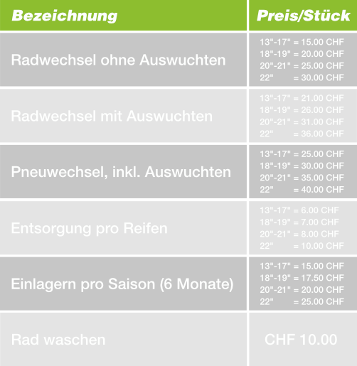Kostenübersicht Reifenwechsel 01.01.26 DE